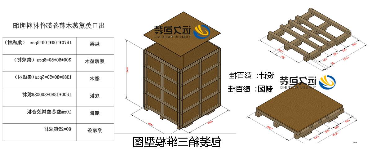 <a href='http://tj3v.ayapsicoterapia.com'>买球平台</a>的设计需要考虑流通环境和经济性